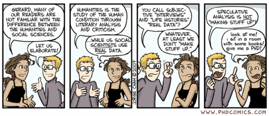 social sciences vs humanities.gif